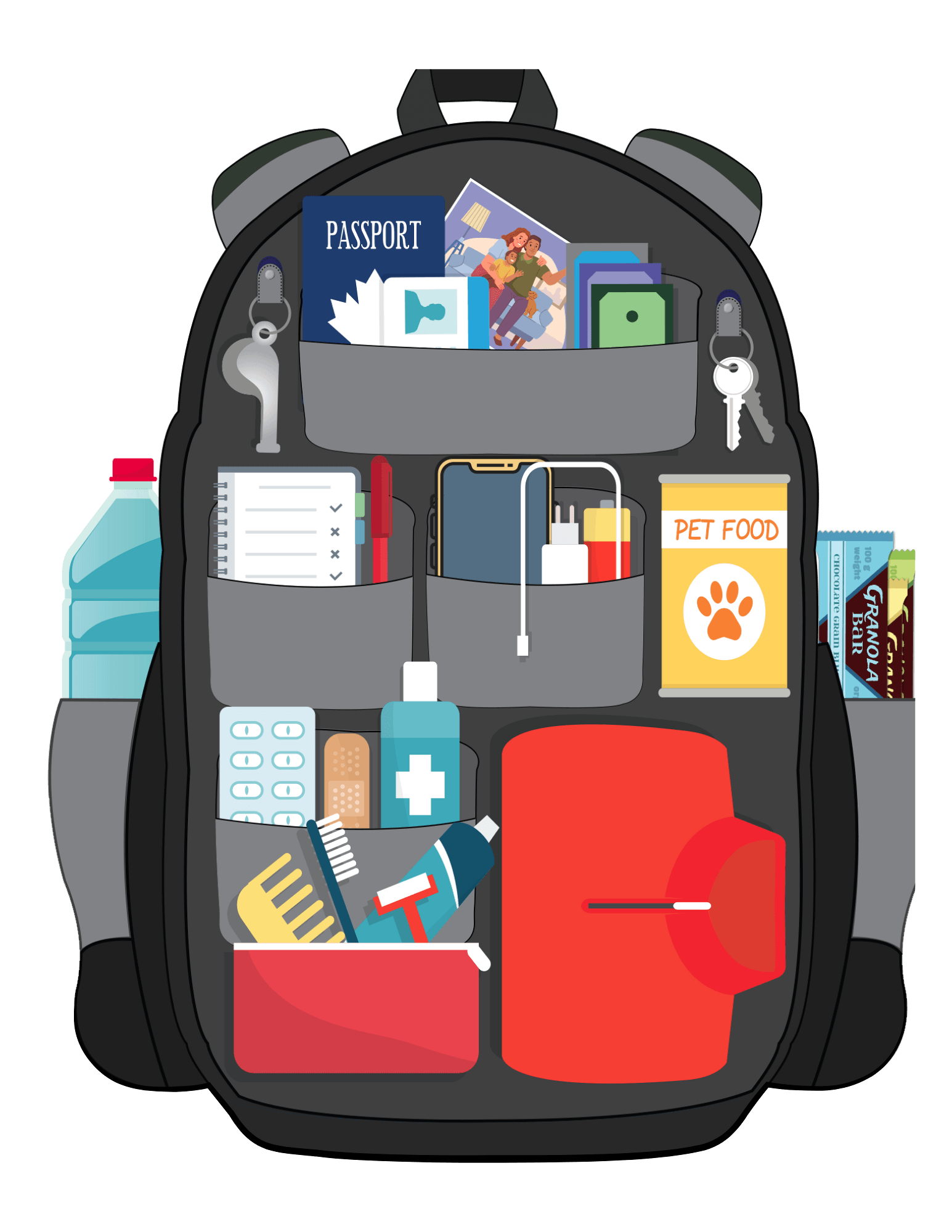 Be Ready, Toronto! Emergency Preparedness Workshop for Individuals and Households